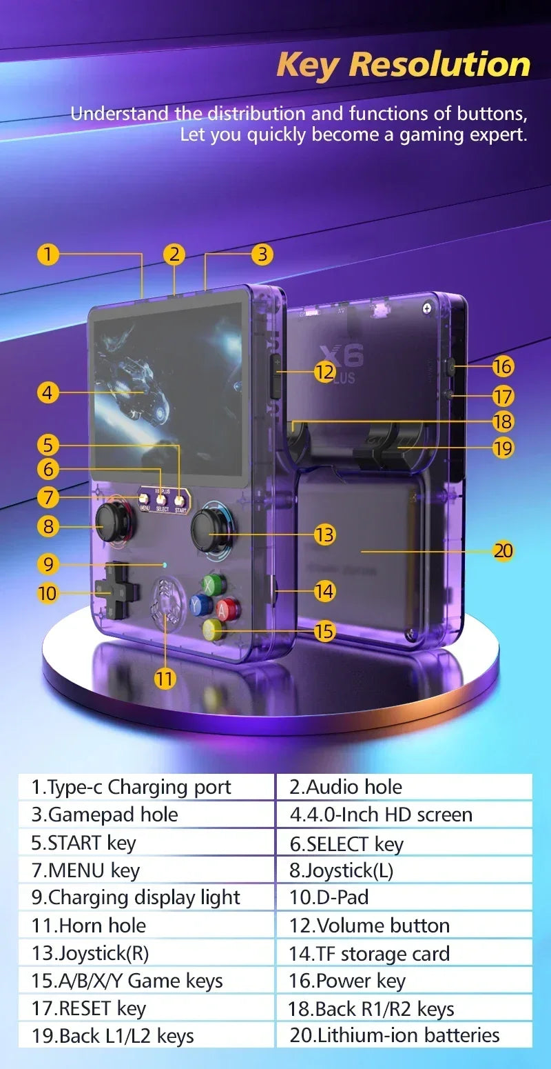 X6 Plus Retro Handheld Console: 4.0-Inch IPS Screen, 28000+ Classic Games – The Perfect Portable Gaming Gift for Kids